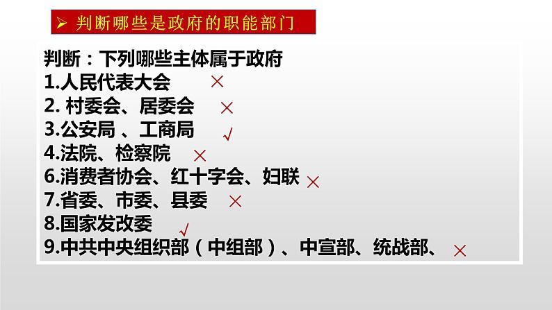 6.3  国家行政机关课件第7页