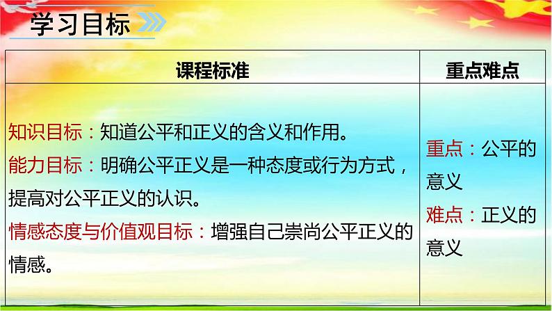 2020--2021学年人教部编版八年级道德与法治 下册 8.1公平正义的价值（36张）第3页