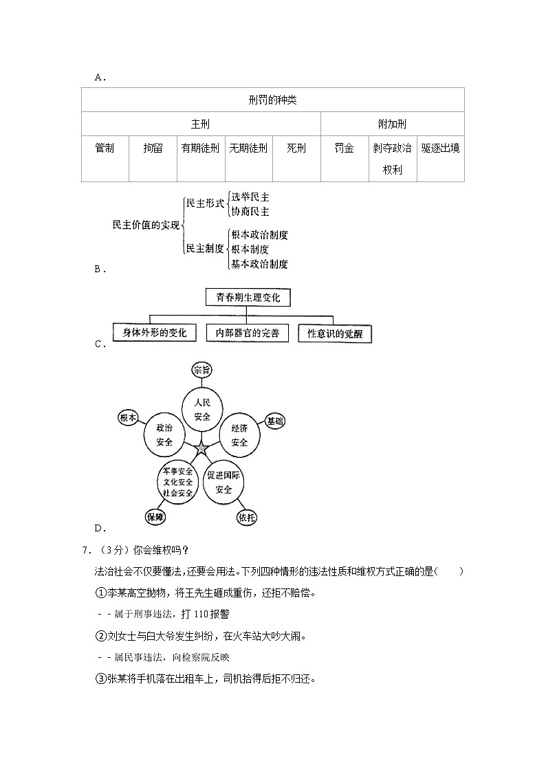 2021年山西省太原市中考道德与法治适应性试卷（一）    解析版03
