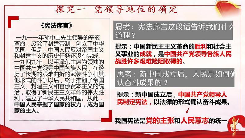 第一课 维护宪法权威1.1党的主张和人民意志的统一课件05