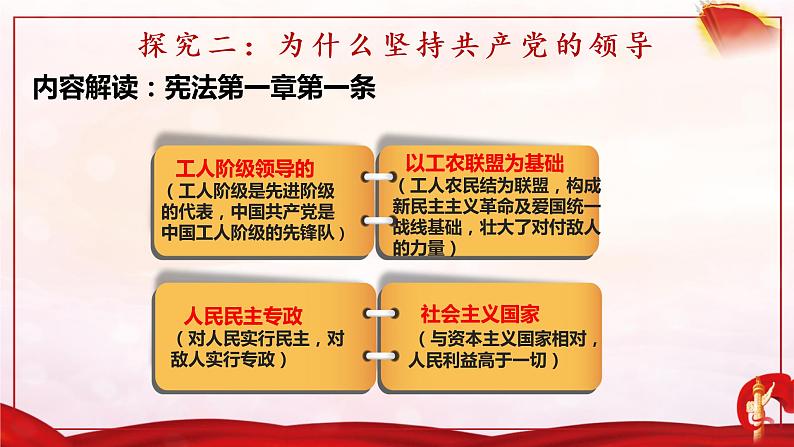 第一课 维护宪法权威1.1党的主张和人民意志的统一课件08