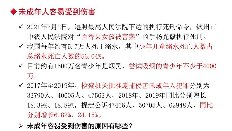 10.1 法律为我们护航 课件06