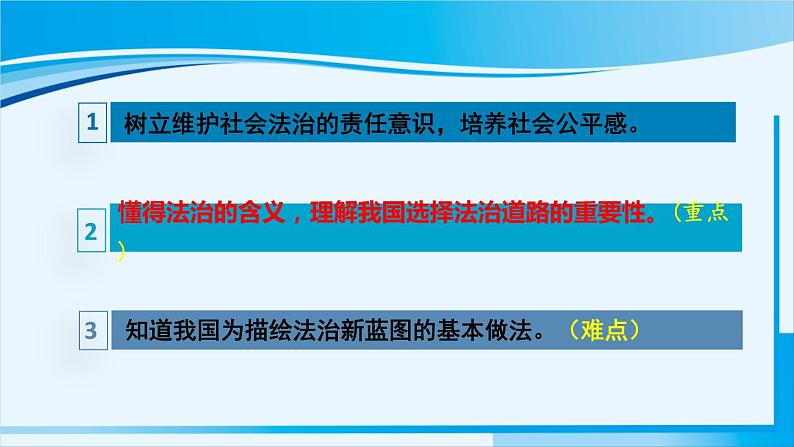 人教版九年级政治上册 第二单元 第四课 4.1 夯实法治基础 课件03