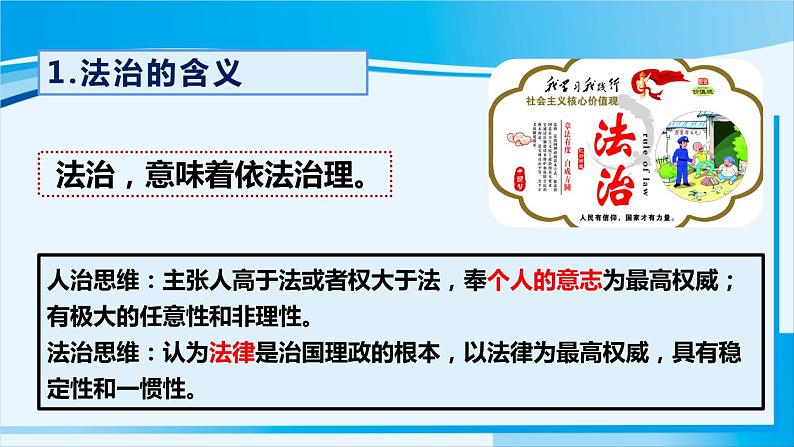 人教版九年级政治上册 第二单元 第四课 4.1 夯实法治基础 课件06