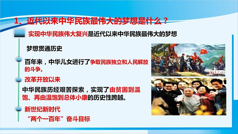 人教版九年级政治上册 第四单元 第八课 8.1 我们的梦想课件06