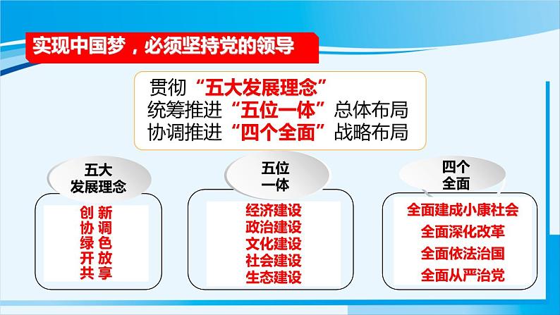 人教版九年级政治上册 第四单元 第八课 8.2 共圆中国梦课件06