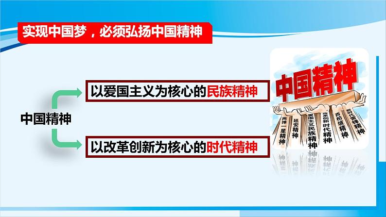 人教版九年级政治上册 第四单元 第八课 8.2 共圆中国梦课件08