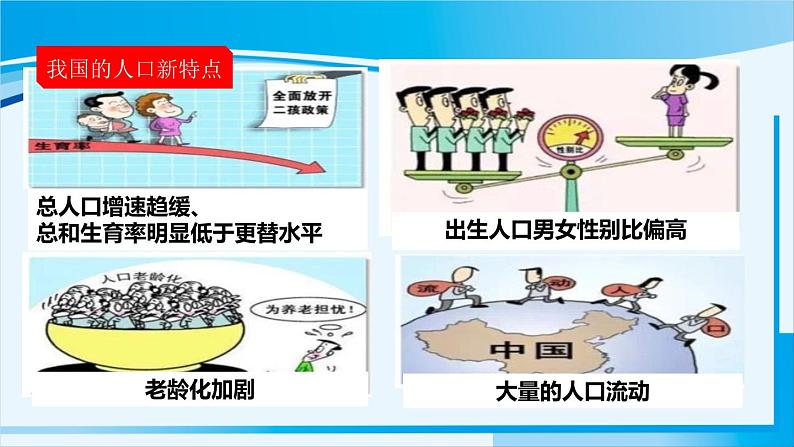 人教版九年级政治上册 第三单元 第六课 6.1 正视发展挑战1课件08