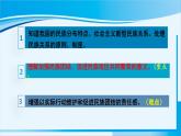 人教版九年级政治上册 第四单元 第七课 7.1 促进民族团结课件