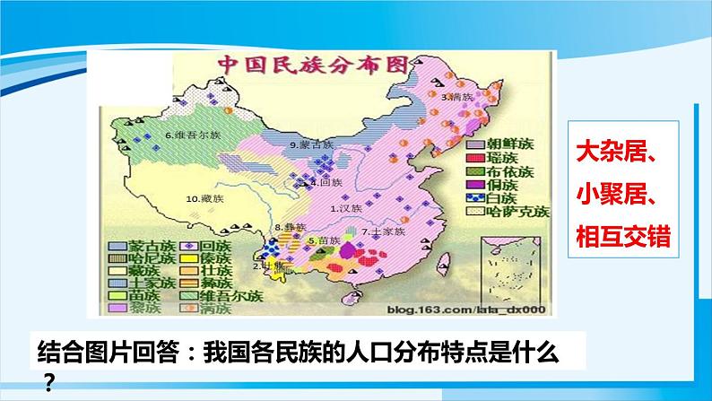 人教版九年级政治上册 第四单元 第七课 7.1 促进民族团结课件06