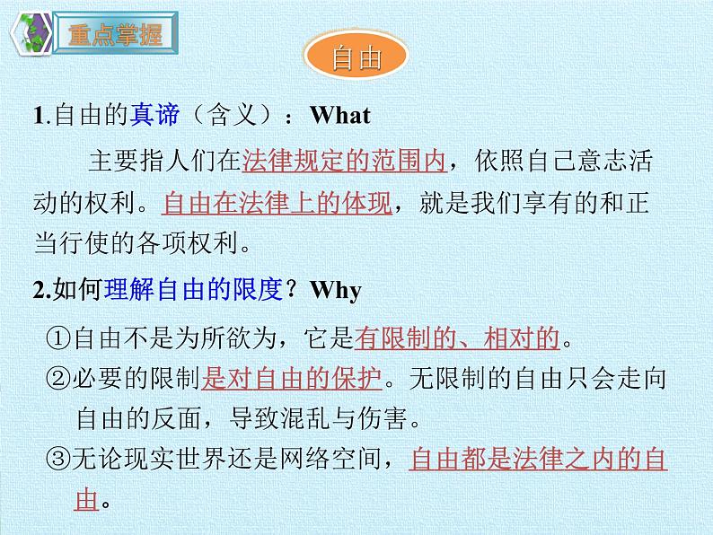 第四单元 崇尚法治精神  复习课件04