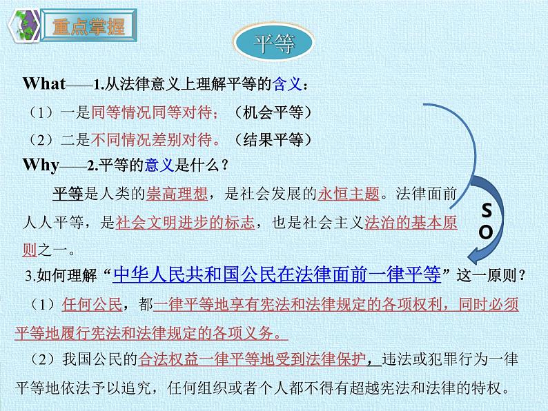 第四单元 崇尚法治精神  复习课件06