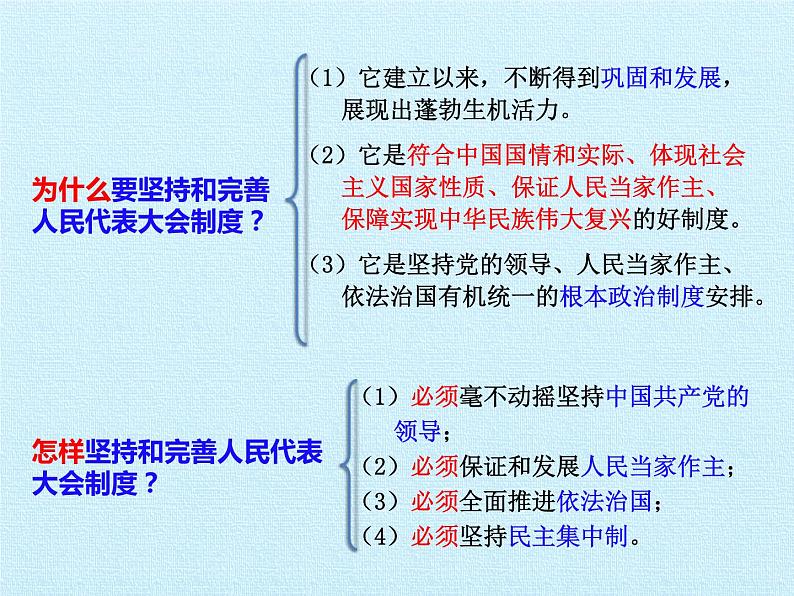 第三单元 人民当家作主 复习课件07