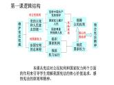 2021.4.27教材分析 课件