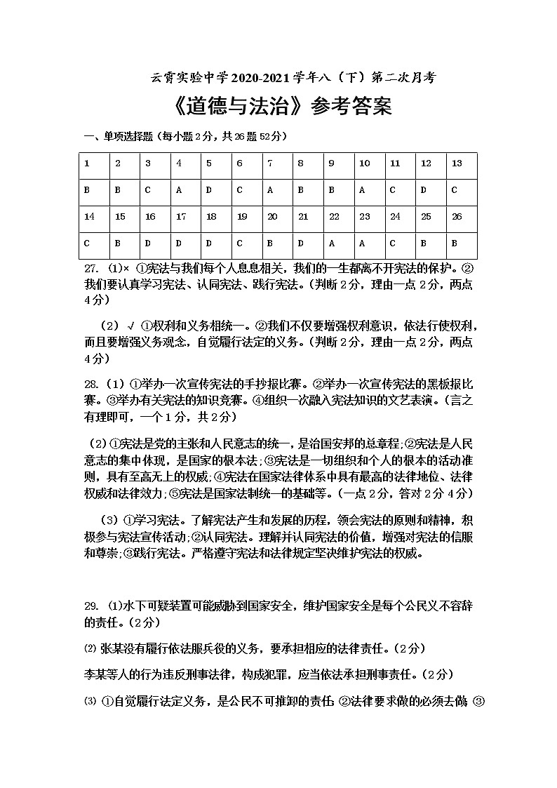 福建省漳州市云霄实验中学2020-2021学年八（下）月考试题（含答案）01