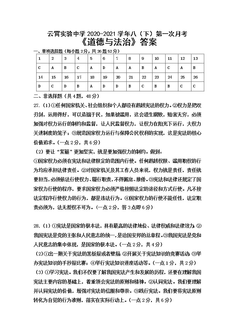 福建省漳州市云霄实验中学2020-2021学年八（下）月考试题（含答案）01