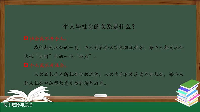 人教版道德与法治八年级上册 第一单元 走进社会生活 复习课件（24张PPT）第6页