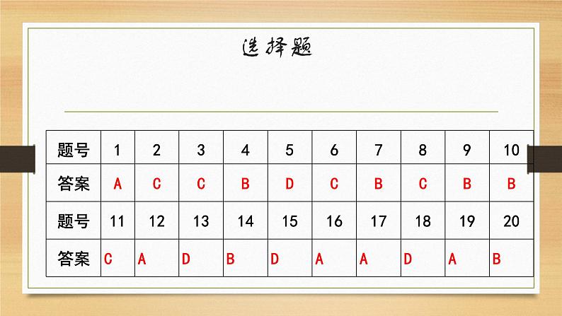 人教版七年级道德与法治上册 第一单元  成长的节拍  练习卷及答案02