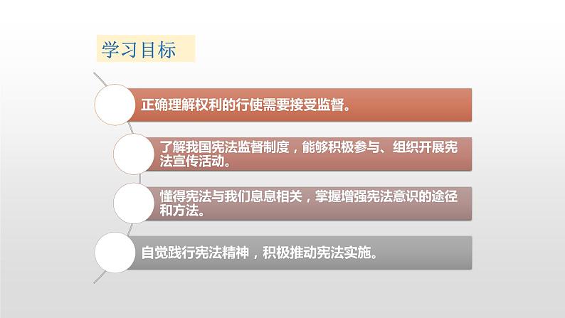 人教版道德与法治八年级下册 2.2 加强宪法监督 课件（29张PPT）第2页