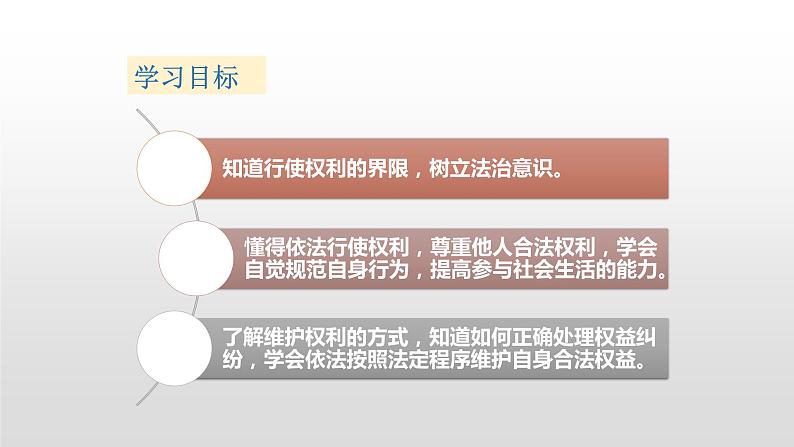 人教版道德与法治八年级下册 3.2 依法行使权利 课件（28张PPT）第2页