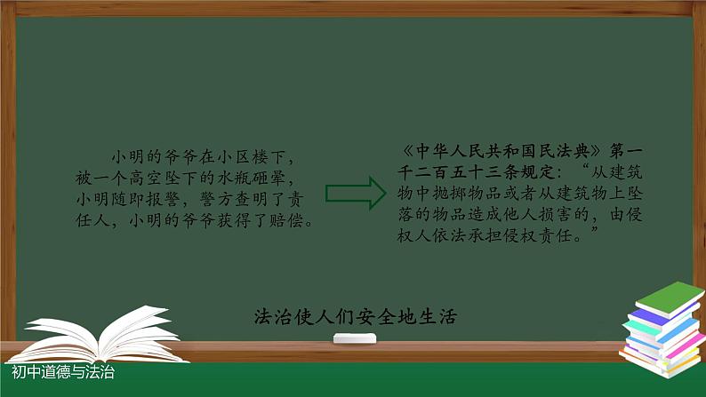 人教版九年级道德与法治上册 4.1 夯实法治基础  课件 （20张PPT）06