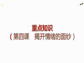 第二单元  做情绪情感的主人复习课件