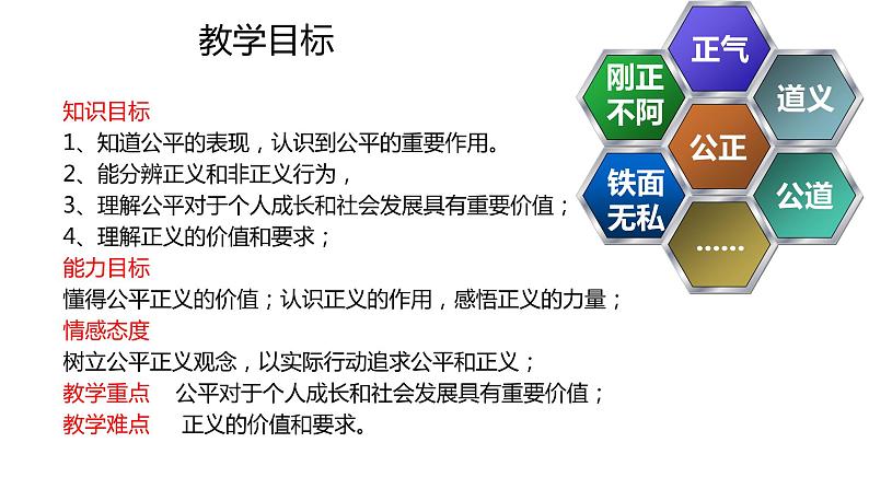 2020--2021学年人教部编版八年级道德与法治 下册 8.1公平正义的价值（37张）第3页