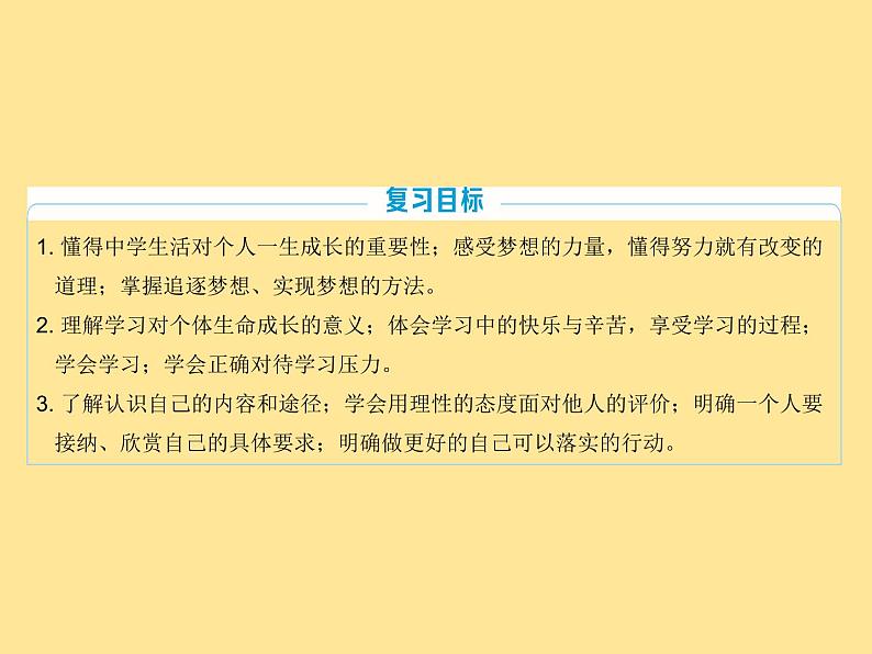 七年级道德与法治上册复习课件第3页