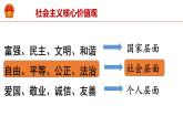 人教版道德与法治八年级下册 8.1 公平正义的价值 课件（26张PPT）