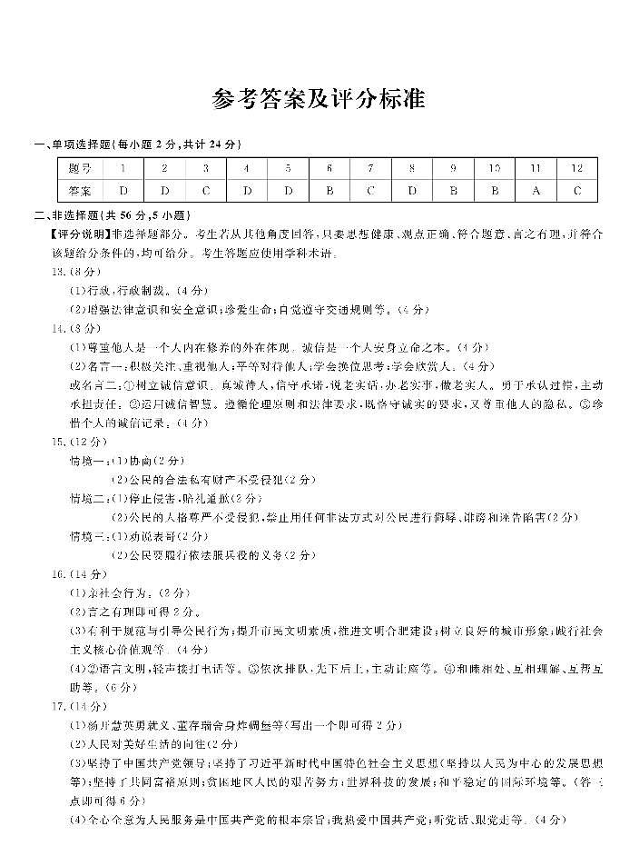 2021年安徽省中考密卷道德与法治模拟冲刺试题（PDF版）01
