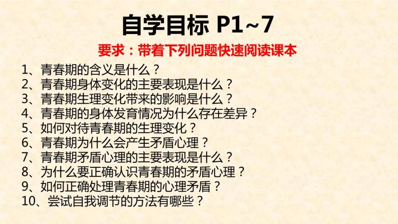 七年级下册《道德与法治》第一单元复习课件04