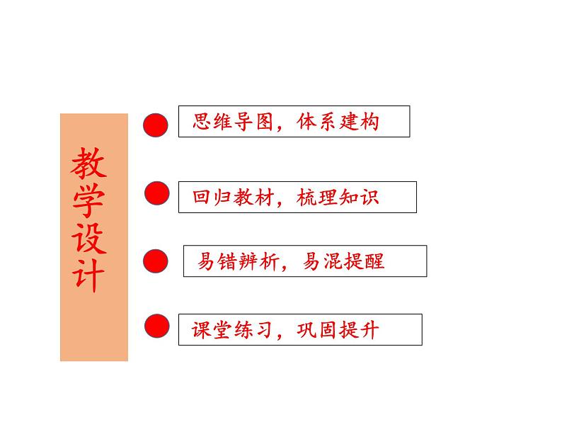 人教部编版道德与法治八年级下册第一单元坚持宪法至上复习课 课件04