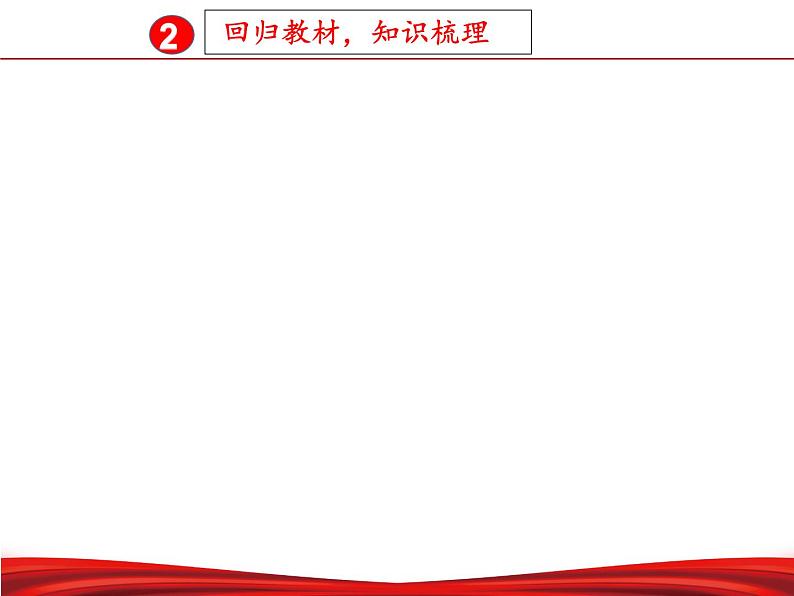 人教部编版道德与法治八年级下册第一单元坚持宪法至上复习课 课件07