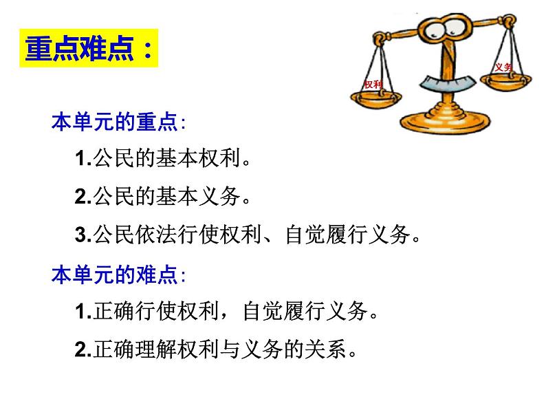 人教部编版道德与法治八年级下册第二单元理解权利义务复习课件05