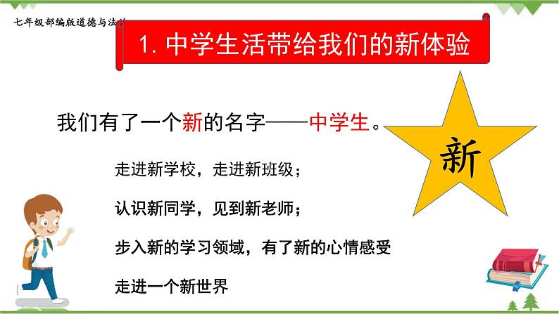 1.1  中学序曲-部编版道德与法治七年级上册 同步教学课件08