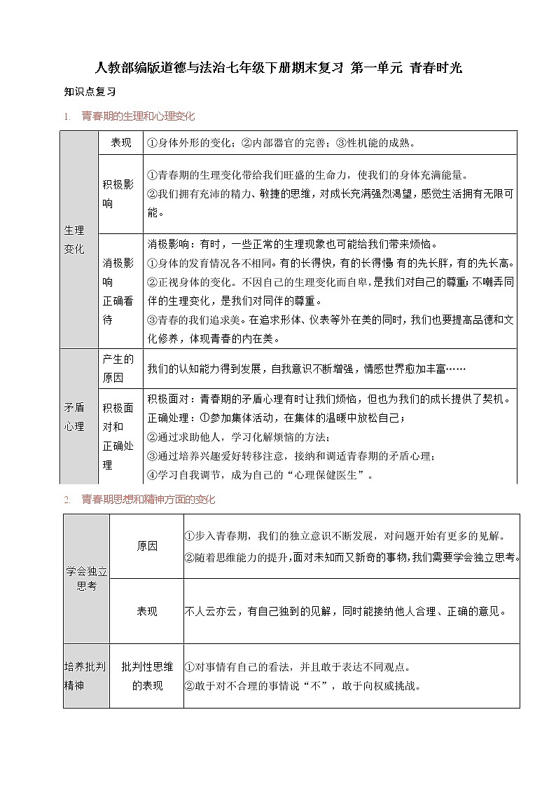 人教部编版道德与法治七年级下册期末复习 第一单元 青春时光（解析版）第1页
