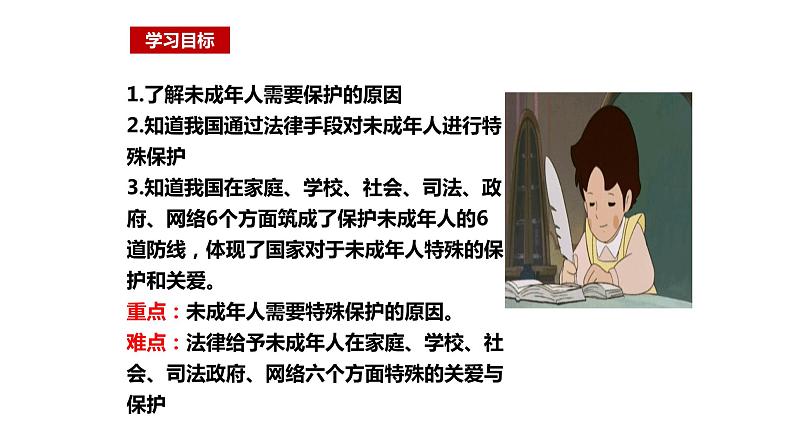 10.1法律为我们护航课件03