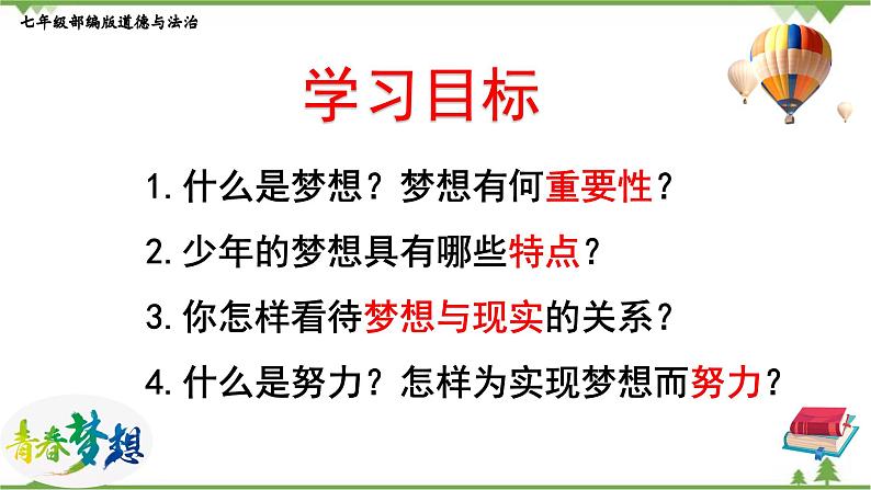 部编版道德与法治七年级上册1.2  少年有梦 同步教学课件03