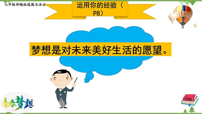 部编版道德与法治七年级上册1.2  少年有梦 同步教学课件06