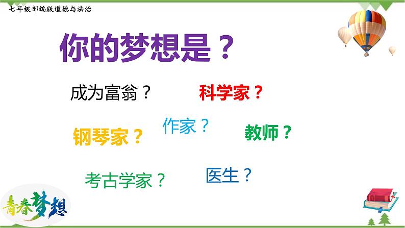 部编版道德与法治七年级上册1.2  少年有梦 同步教学课件07