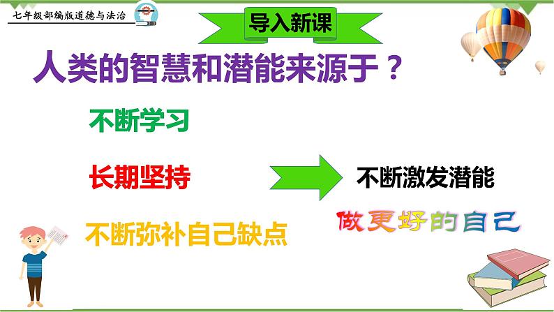 3.2  做更好的自己-部编版道德与法治七年级上册 同步教学课件04