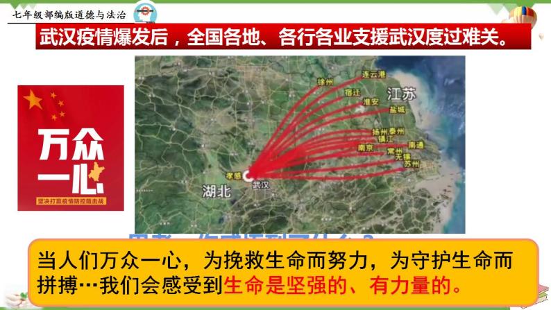 8.2  敬畏生命-部编版道德与法治七年级上册 同步教学课件08