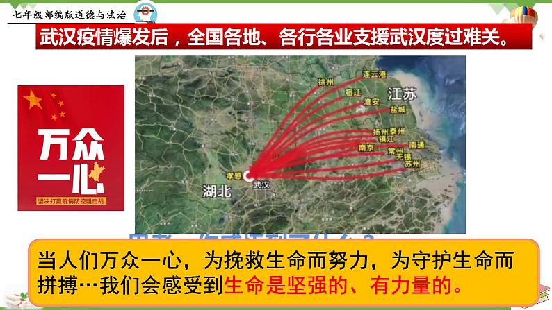 8.2  敬畏生命-部编版道德与法治七年级上册 同步教学课件08