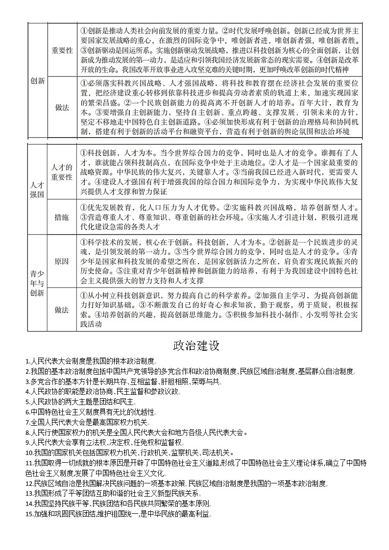 2021年中考道德与法治考试知识点总结资料03