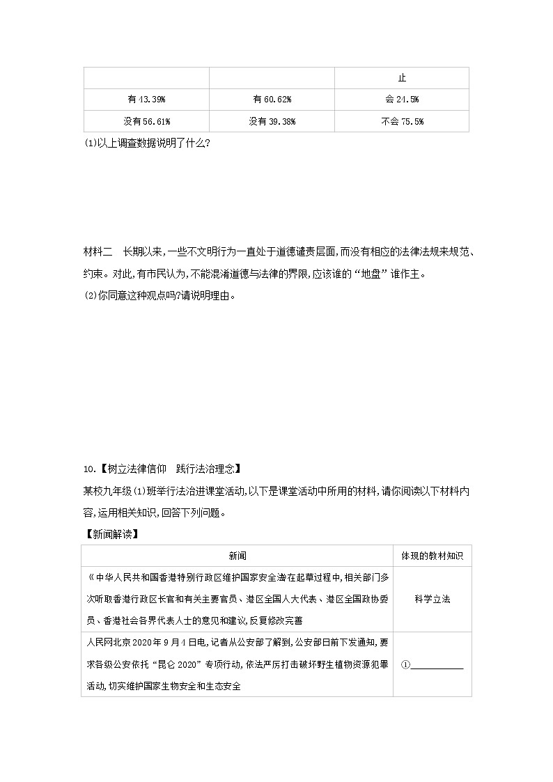 人教版道德与法治九年级上册 4.2 凝聚法治共识同步练习 及答案03