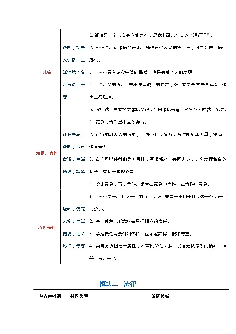 2021年中考道德与法治基础知识总复习答题模板第2页