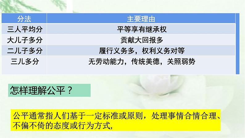 8.1公平正义的价值课件第6页