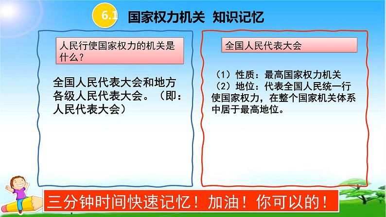 第六课我国国家机构复习课件04