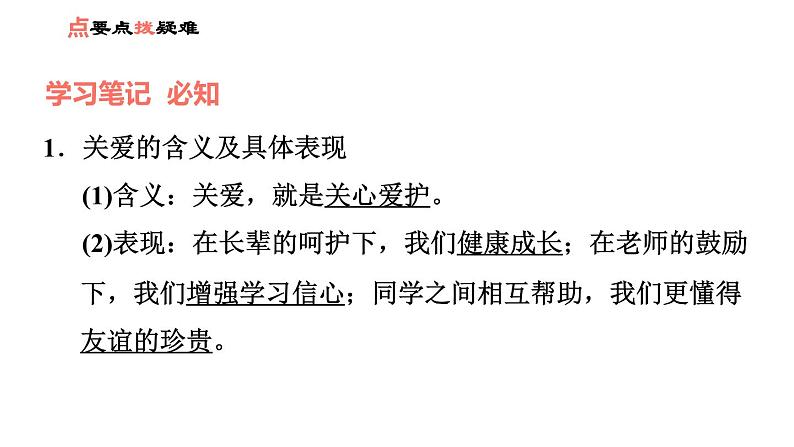 人教版八年级上册道德与法治习题课件 第3单元 第7课 第1课时 关爱他人第2页