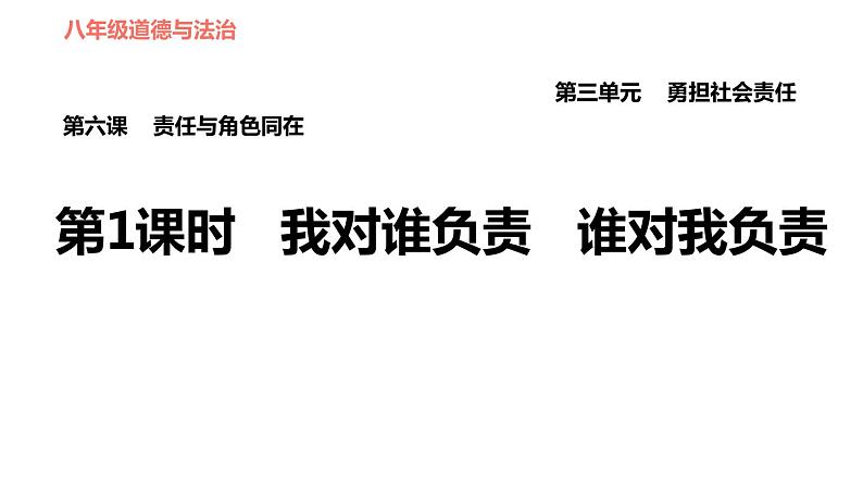 人教版八年级上册道德与法治 第3单元 第6课 习题课件01